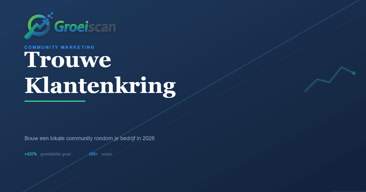 Community marketing voor lokale bedrijven: Zo bouw je een trouwe klantenkring