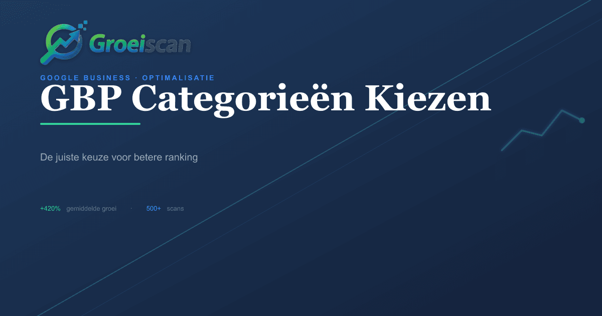 Google Business Profile categoriën kiezen