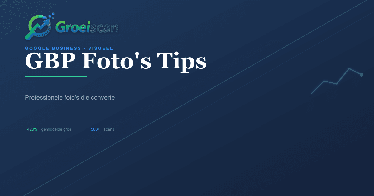 Google Business foto''s tips