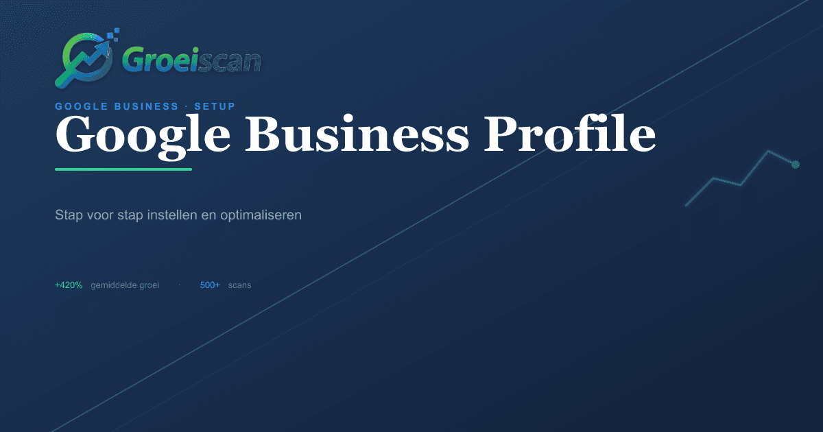 Google Business Profile instellen: Stap voor stap