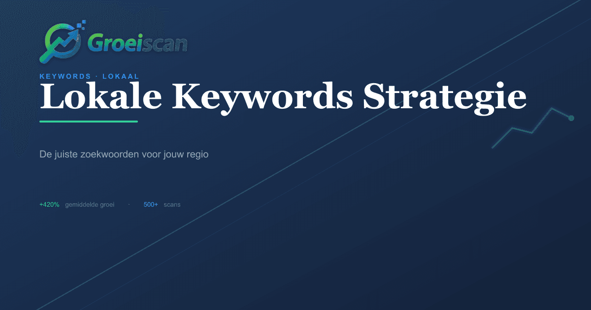 Lokale keywords op je website: Strategie