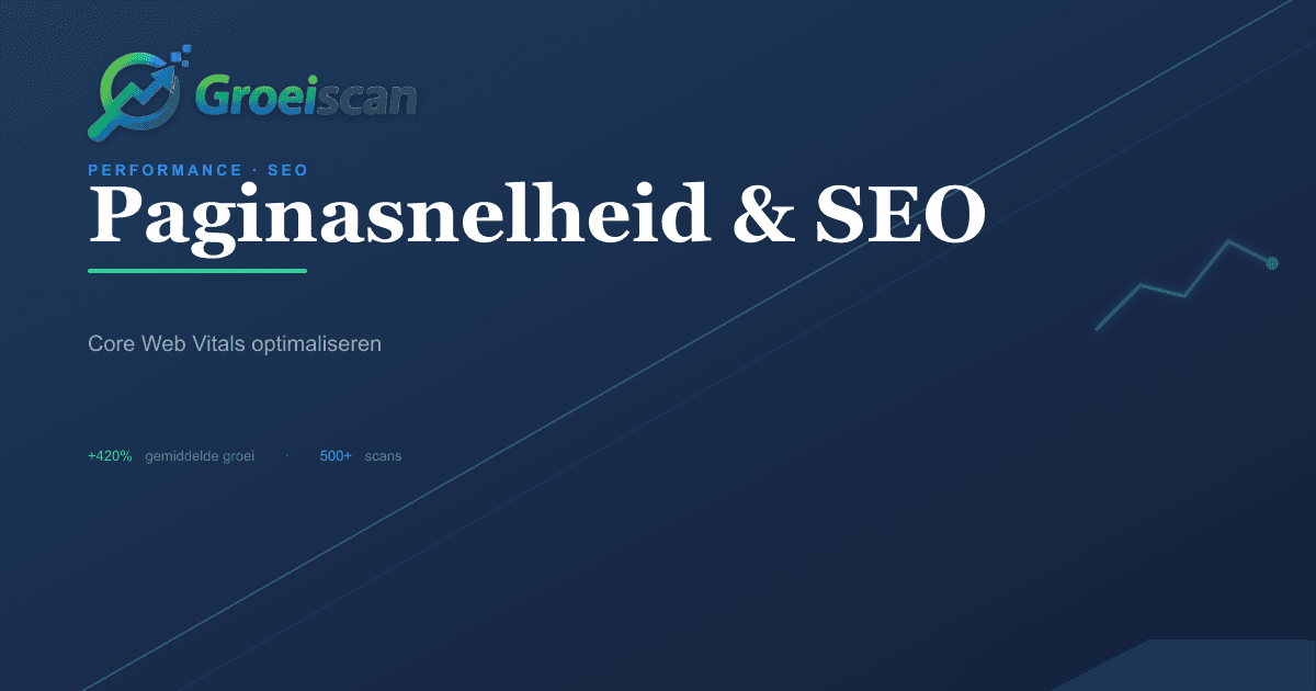 Paginasnelheid verbeteren voor lokale SEO