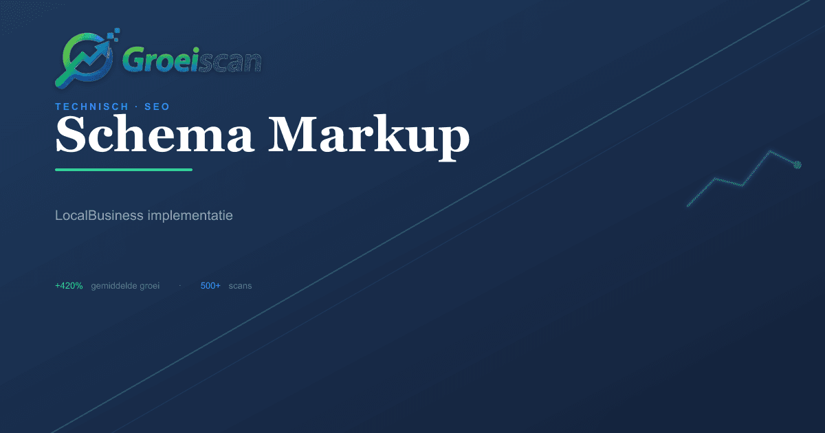 Schema markup voor lokale bedrijven