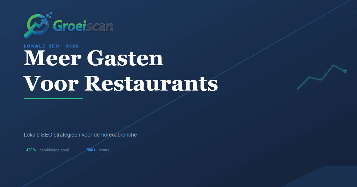 Lokale SEO voor restaurants: Meer gasten via Google